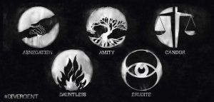 divergent